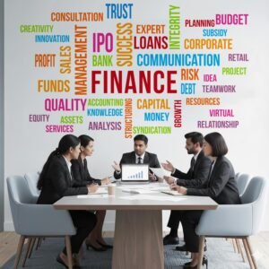Finance Word Cloud Premium Wall Sticker for Office | Corporate Business Wall Décor | Modern Workspace Wall Decor